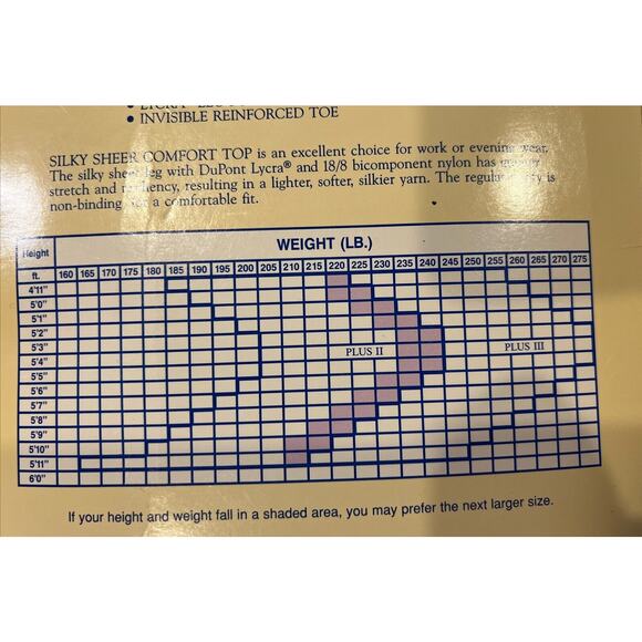 Kathie Lee Comfort Top Lycra Pantyhose Silky Leg Sandalfoot Plus Sz III Ivory - Picture 6 of 7